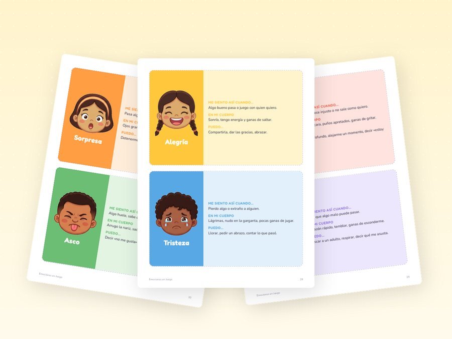 Tarjetas de las Emociones